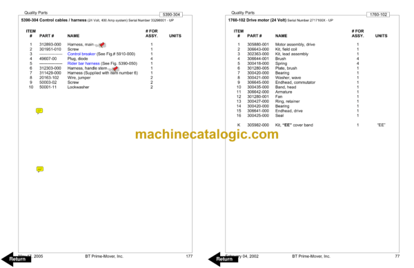 BT RMX, HMX Reach Truck Quality Parts Manual - Image 2