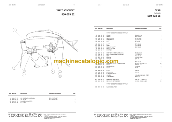 Sandvik Ranger 600-2 Drill Rig Parts Manual (105T8109-1) - Image 3