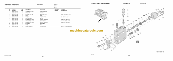 Atlas Copco F9-11TH ROC Parts Manual - Image 4