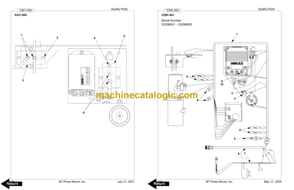 BT RMX, HMX Reach Truck Quality Parts Manual - Image 3