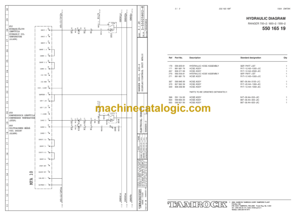 Sandvik Ranger 600-2 Drill Rig Parts Manual (105T8109-1) - Image 4