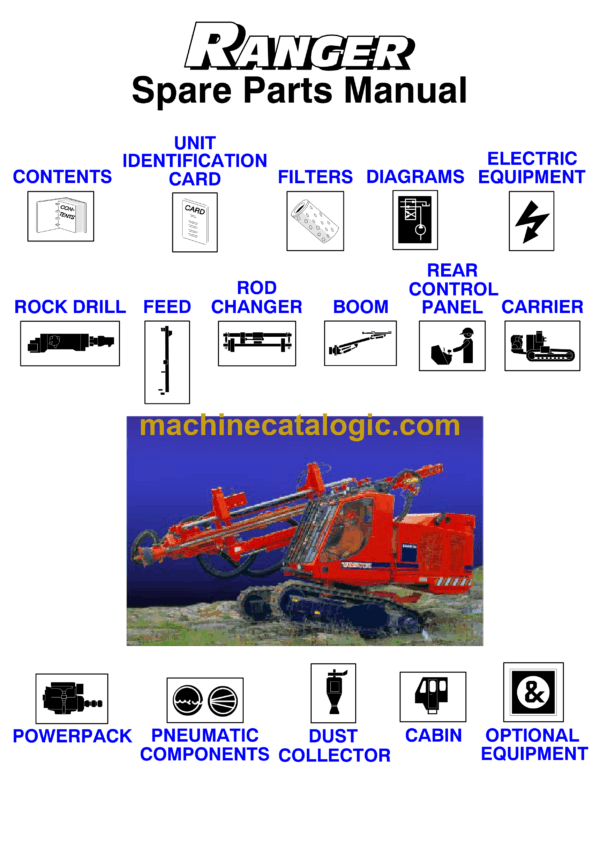Sandvik Ranger 780RP Drill Rig Parts Manual (107T11585-1)