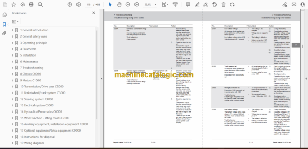 BT LAE250, SAE160 Electric Pallet Truck Master Service Manual - Image 2