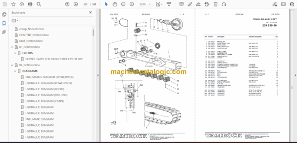 Sandvik Ranger 780RP Drill Rig Parts Manual (107T11585-1) - Image 2