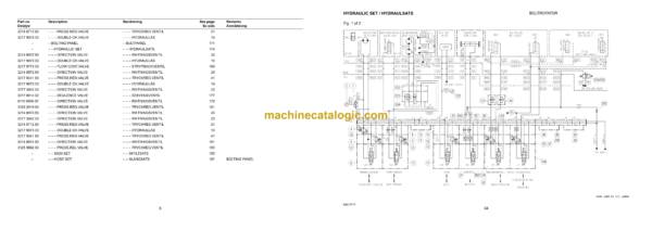 Atlas Copco 235H Boltec Parts Manual - Image 3