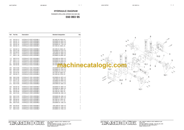 Sandvik Ranger 780RP Drill Rig Parts Manual (107T11585-1) - Image 4