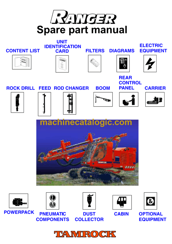 Sandvik Ranger 700-2 Drill Rig Parts Manual (104T6897-1)