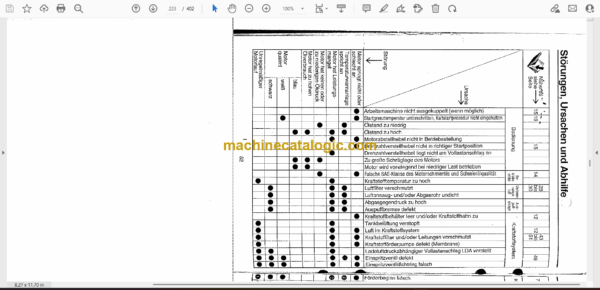 Atlas Copco 612HC-00, 612HC-01 ROC Parts Manual - Image 2