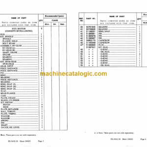 Ingersoll Rand XL635 Parts Manual (T-65037E)