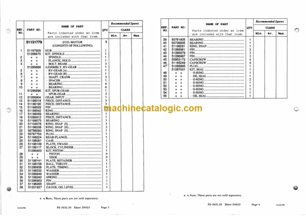 Ingersoll Rand XL635 Parts Manual (T-65037E) - Image 2