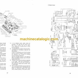 Daewoo DH200, DH200LC Excavator Operation and Maintenance Manual (2022-7017)