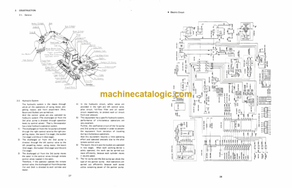 Daewoo DH200, DH200LC Excavator Operation and Maintenance Manual (2022-7017) - Image 2