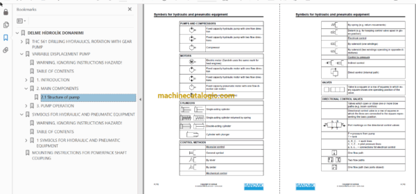 Sandvik DD321-40 Drilling Rig Full Documents (Service, Operator, Maintenance Manual and Parts Catalog) [116D43420] - Image 3