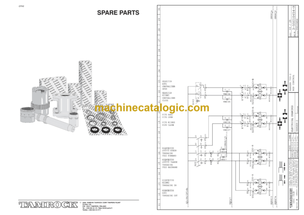 Sandvik Ranger 700-2 Drill Rig Parts Manual (104T6897-1) - Image 4