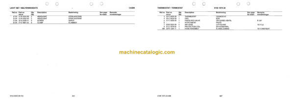 Atlas Copco S1D Boomer Parts Manual - Image 3
