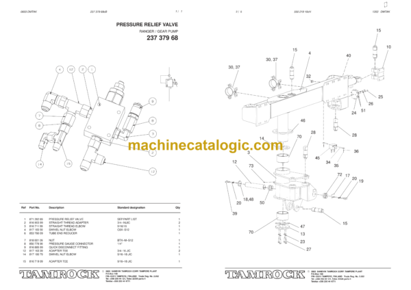 Sandvik Ranger 700-2 Drill Rig Parts Manual (104T6897-1) - Image 3