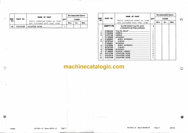 Ingersoll Rand XL635 Parts Manual (T-65037E) - Image 4