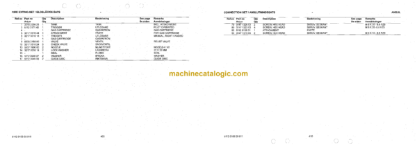 Atlas Copco S1D Boomer Parts Manual - Image 4