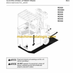 aBT RCX25, RCX30, RCX30C, RCX35, RCX40, RCX45, RCX50 Reach Truck Quality Parts Manual