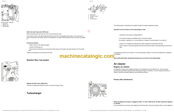 Volvo L90D, L120D Wheel Loader Operators Manual - Image 2