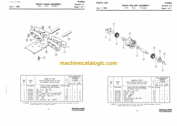 Ingersoll Rand CM351 Crawler Drilling Machine Parts Manual - Image 2