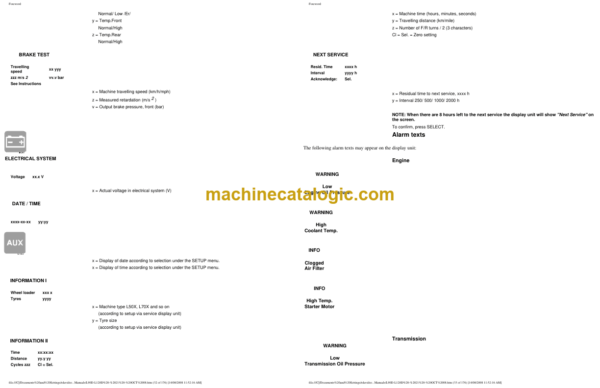 Volvo L90D, L120D Wheel Loader Operators Manual - Image 3