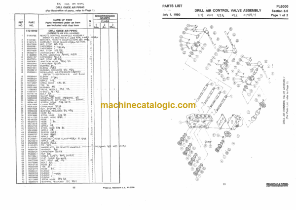 Ingersoll Rand CM351 Crawler Drilling Machine Parts Manual - Image 3