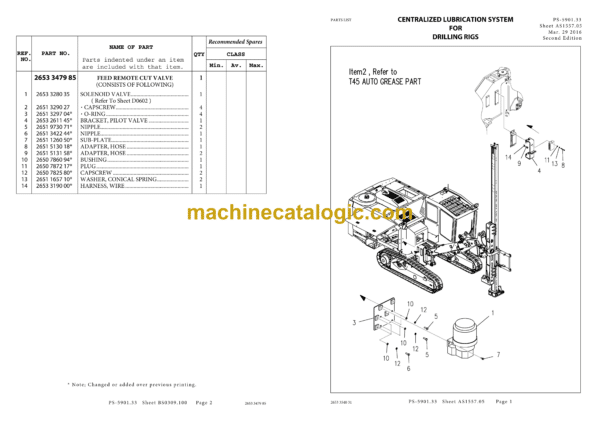Atlas Copco T45 PowerROC Parts Manual - Image 3
