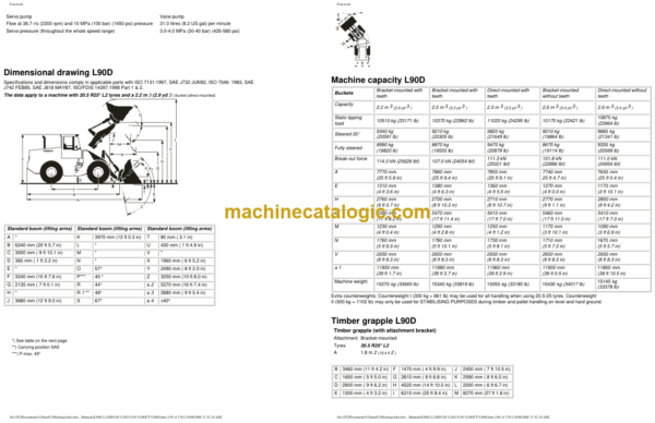 Volvo L90D, L120D Wheel Loader Operators Manual - Image 4