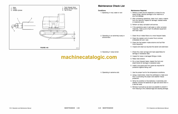 Daewoo Solar 170-3 Excavator Operation and Maintenance Manual (Serial Number 0001 and Up) - Image 4