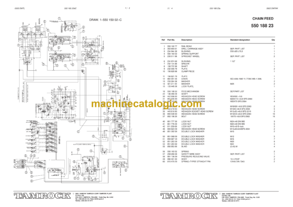Sandvik Ranger 700-2 Drill Rig Parts Manual (103T5850-1) - Image 4