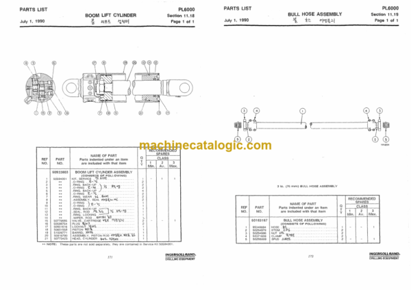 Ingersoll Rand CM351 Crawler Drilling Machine Parts Manual - Image 4
