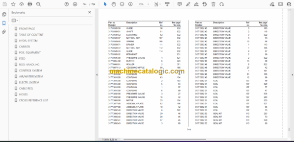 Atlas Copco H1254 Simba Parts Manual - Image 2
