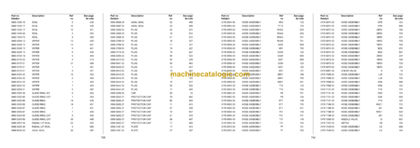 Atlas Copco H1254 Simba Parts Manual - Image 4