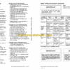Doosan Solar 130W-3 Wheeled Excavator Operation and Maintenance Manual (Serial Number 1379 and Up) - Image 4