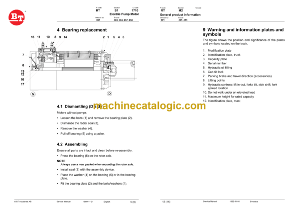 BT RR N, RR B, RR E, RR M Reach Truck Master Service Manual - Image 4