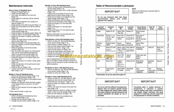 Doosan Solar 130W-3 Wheeled Excavator Operation and Maintenance Manual (Serial Number 1379 and Up) - Image 4