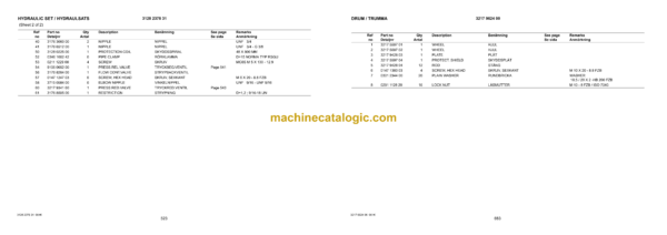 Atlas Copco H1254 Simba Parts Manual - Image 3