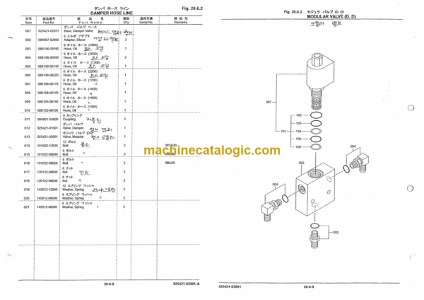 Furukawa HCR10 DS Drill Rig Parts Manual - Image 2