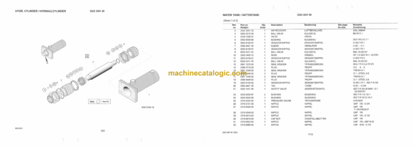 Atlas Copco L8(25)LF ROC Parts Manual - Image 3