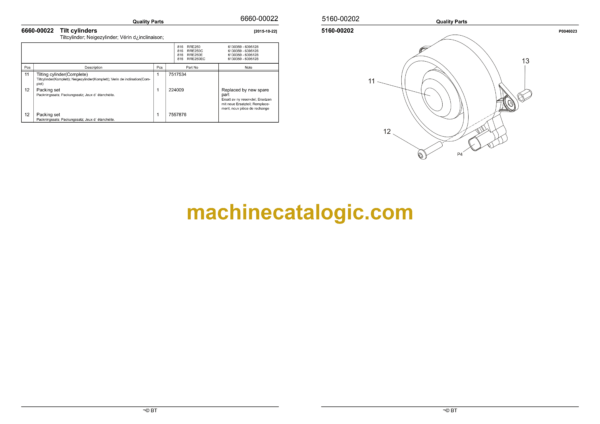 BT RRE250, RRE250C, RRE250E, RRE250EC Reach Truck Quality Parts Manual - Image 3