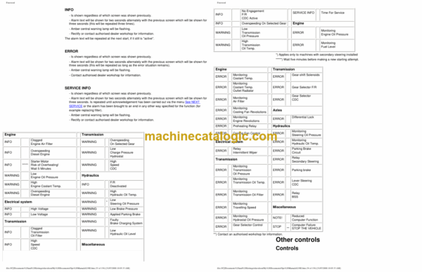 Volvo L50E Compact Wheel Loader Operators Manual - Image 3