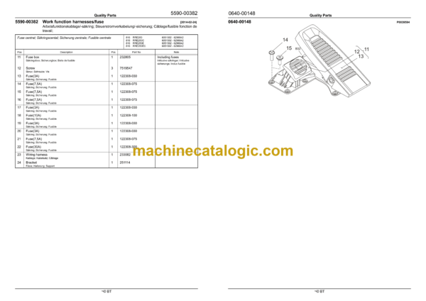 BT RRE250, RRE250C, RRE250E, RRE250EC Reach Truck Quality Parts Manual - Image 4