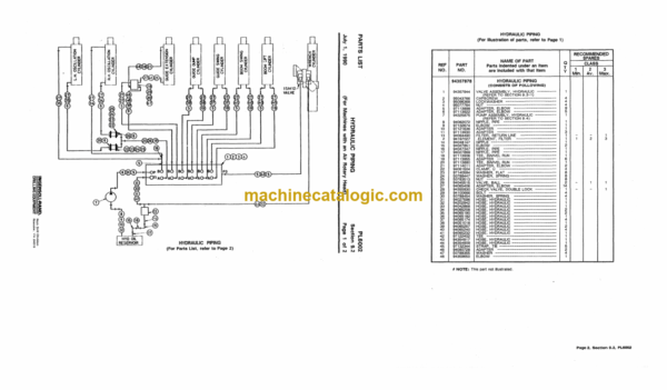 Ingersoll Rand CM341 Crawler Drilling Machine Parts Manual - Image 4