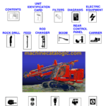 Sandvik Ranger 680-2 Drill Rig Parts Manual (105T8335-1)