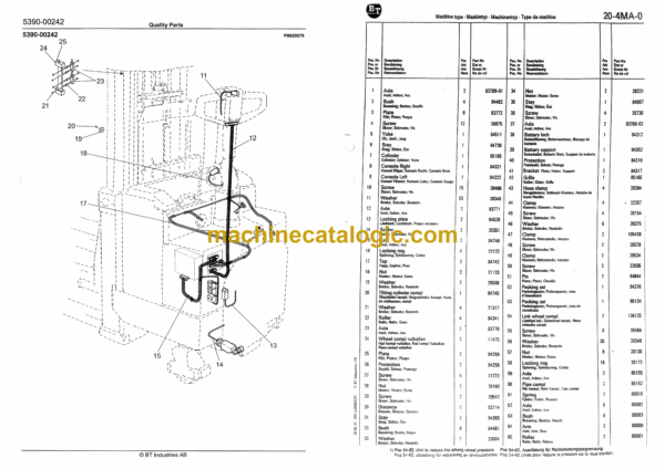 BT LSR1200-3 Stand-In Stacker Quality Parts Manual - Image 3