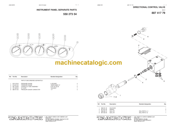 Sandvik Ranger 680-2 Drill Rig Parts Manual (105T8335-1) - Image 3