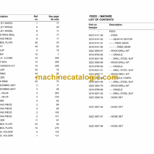 Atlas Copco 442-00PC ROC Parts Manual
