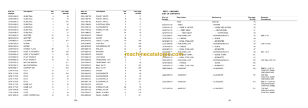 Atlas Copco 442-00PC ROC Parts Manual - Image 2