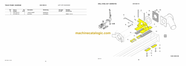 Atlas Copco 442-00PC ROC Parts Manual - Image 3